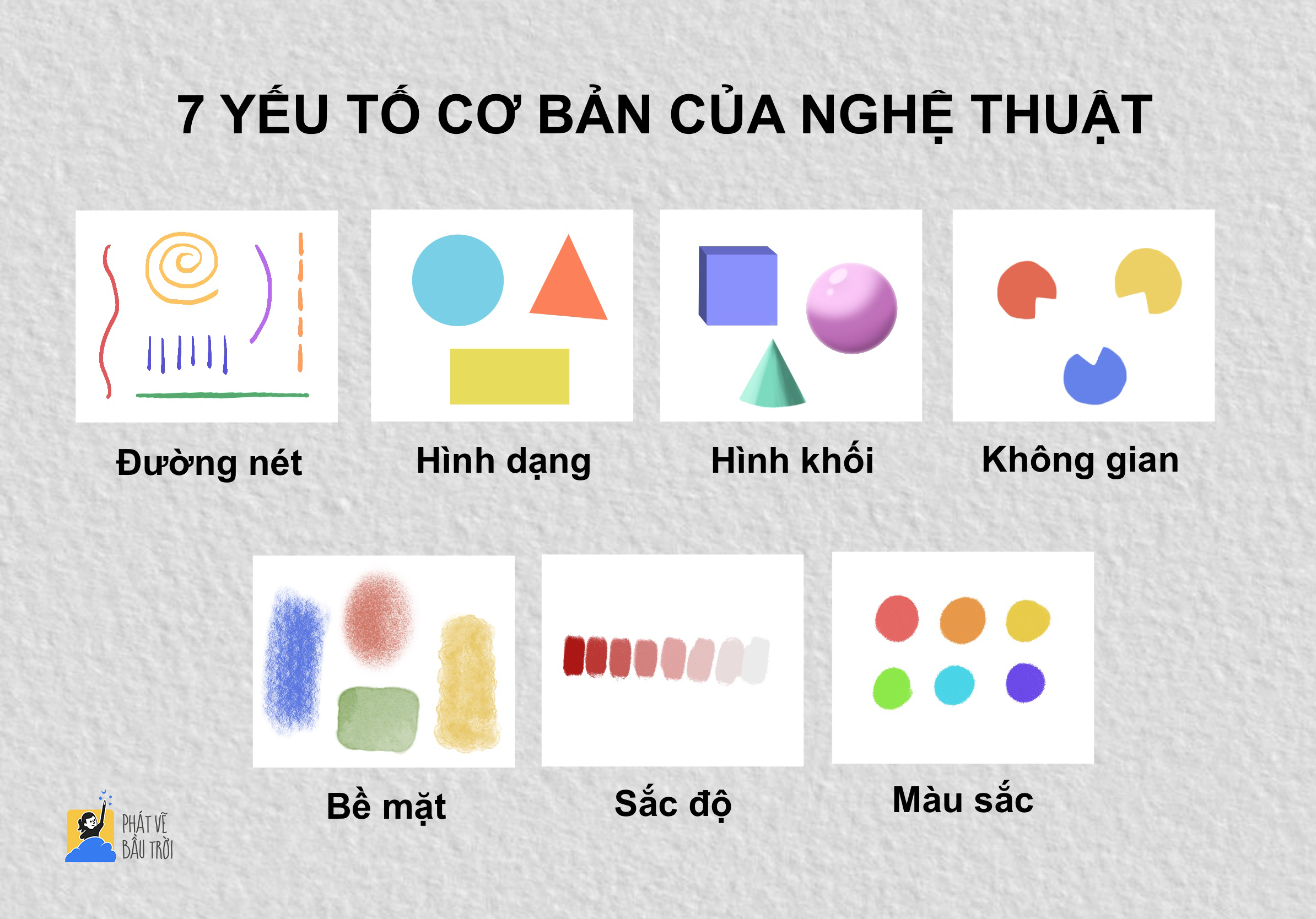 ngôn ngữ hình ảnh