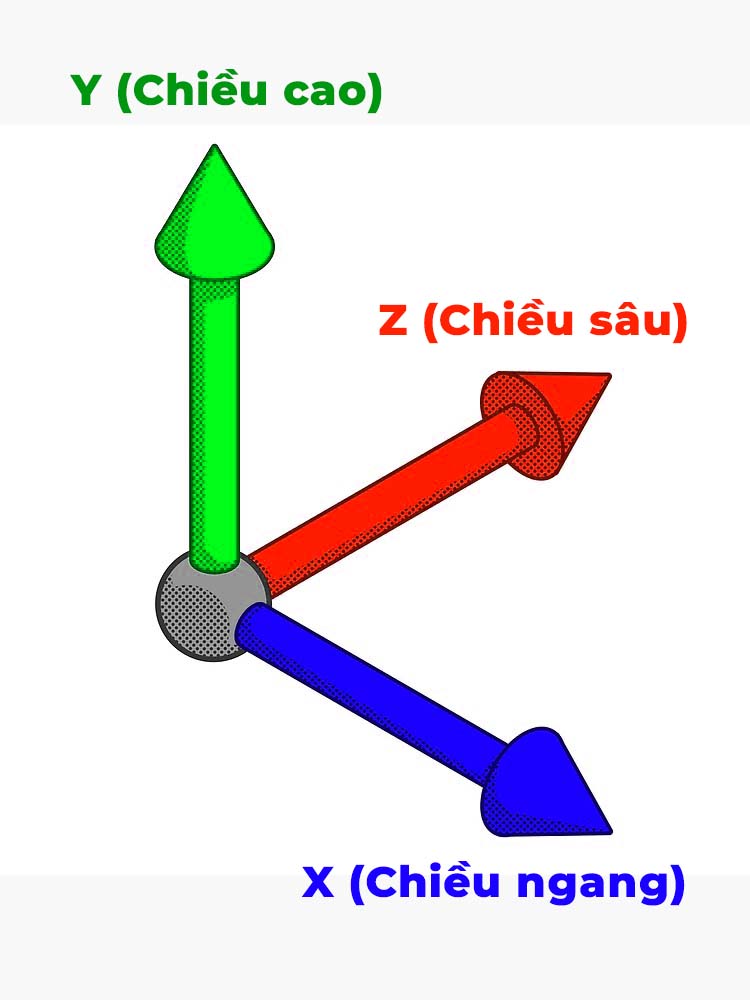 Phối cảnh 1 điểm tụ